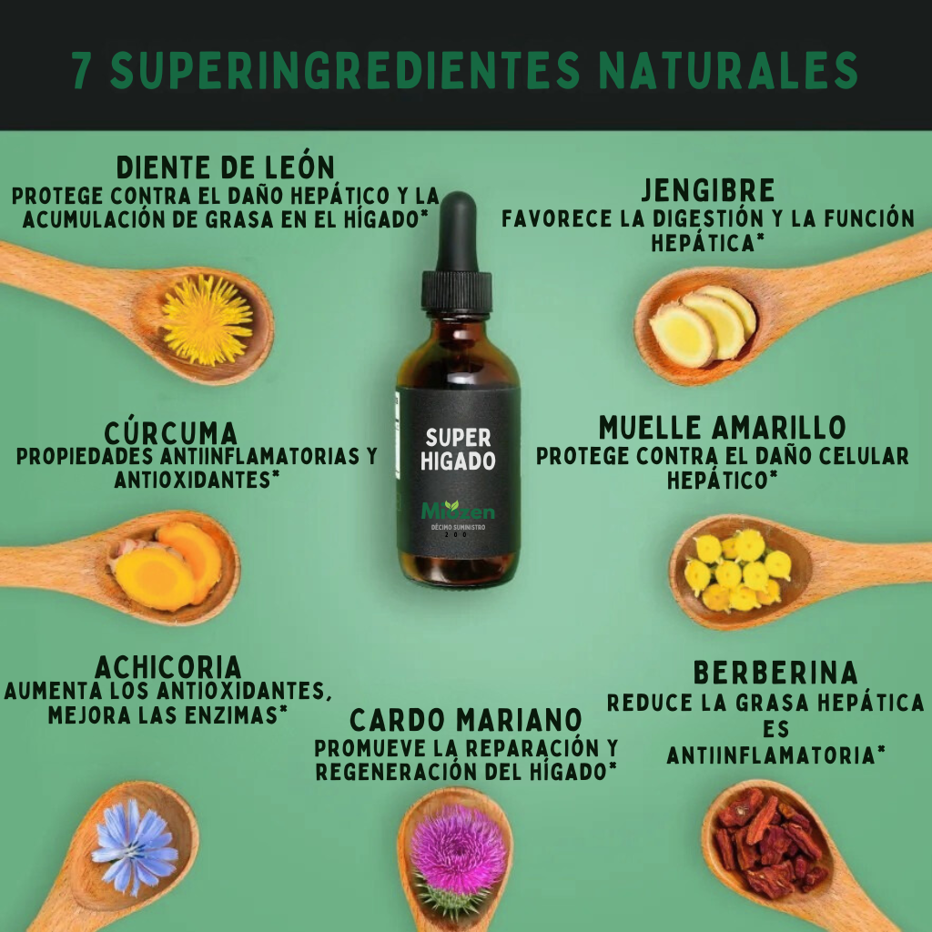 Super Higado | Miozen health®